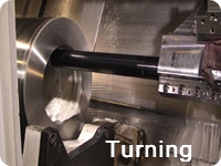 Turning